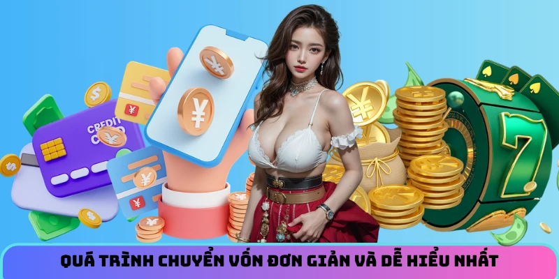 Quá trình chuyển vốn đơn giản và dễ hiểu nhất